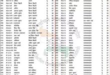 Photo of वाराणसी में एक ही पिता के नाम पर 50 वोटर