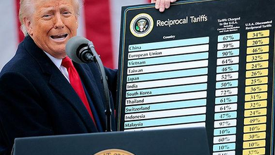Photo of Trump Tariffs: अमेरिकी टैरिफ और वैश्विक तनाव से बढ़ी हलचल, सऊदी क्राउन प्रिंस के साथ रिश्तों पर भी नजर