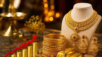 Photo of Gold Silver Price Today: सोना-चांदी फिर महंगे, गोल्ड ₹1.47 लाख और सिल्वर ₹2.09 लाख के पार