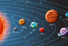 Photo of Astrology News : 12 नवंबर तक सूर्य पर मंगल की दृष्टि, तुला और मीन राशि वाले रहें सावधान